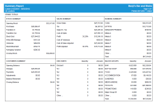 Uniwell Lynx stock control reporting